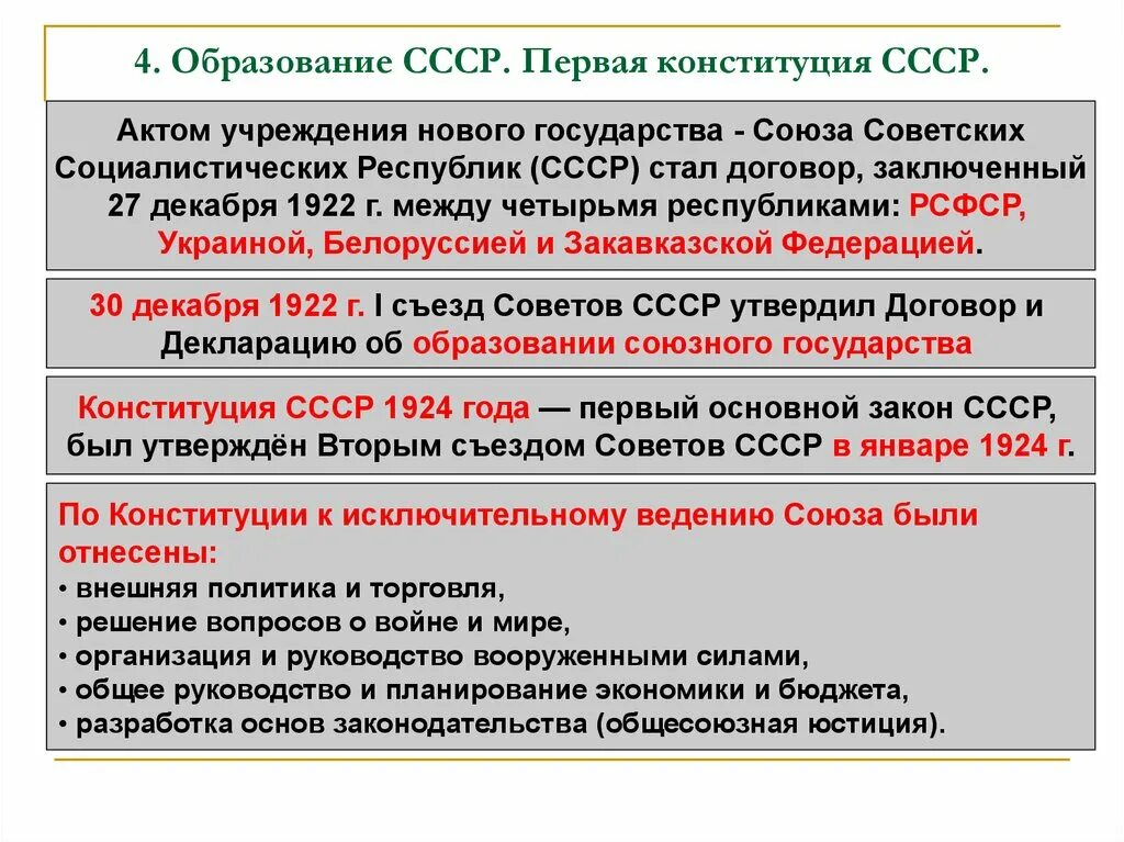 В каком прекратил существование советский союз. 1922 Декабрь образование СССР. Образование СССР кратко конспект. Образование СССР 1922 таблица.