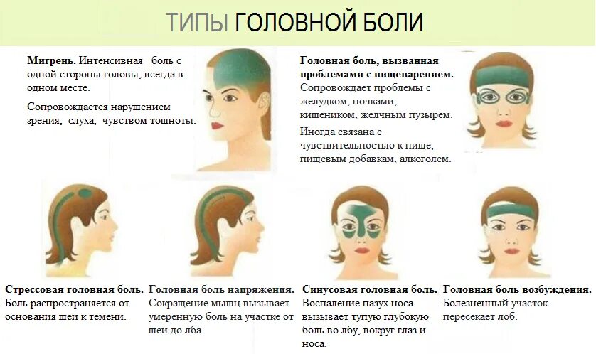 Болит лобная часть головы причины. Сильная головная боль в лобной части. Резкая головная боль в лобной части. Болит голова в лобной части