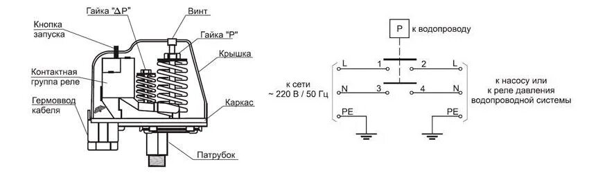 Схема соединения датчика давления водяным насосом. Схема включения реле давления насосной станции. Схема электрического соединения реле давления насоса. Электрическая схема подключения автоматики насоса. Реле давления воды ps 07a