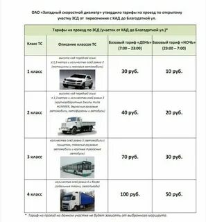 Тарифы проезда по зсд