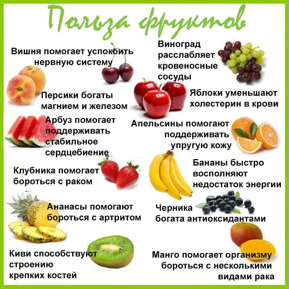 Какие витамины кушать