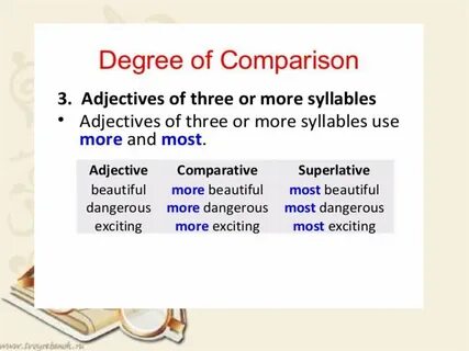 Degrees of comparison put the