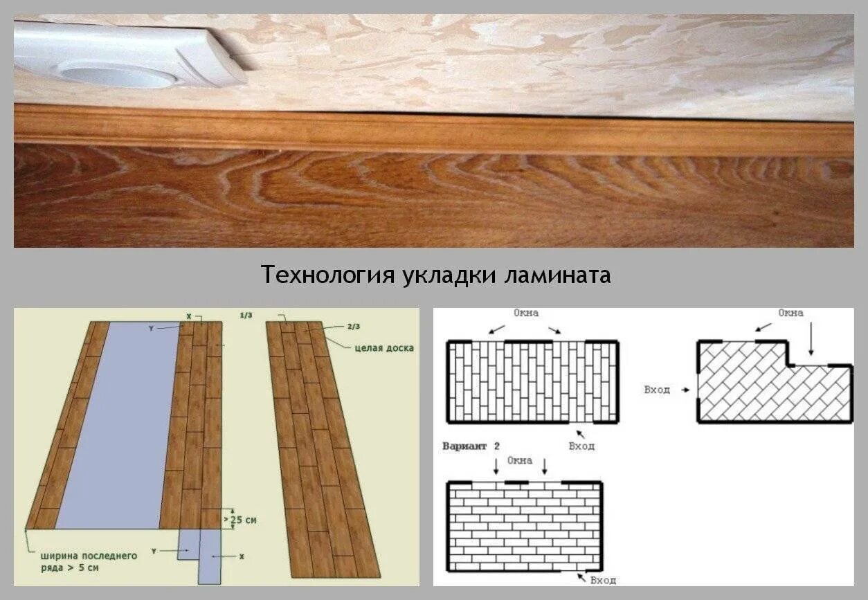 Технология укладки ламината. Схема укладки ламината. Как правильно вкладывать ламинат. Как неправильно уложить ламинат. Раскладка доски