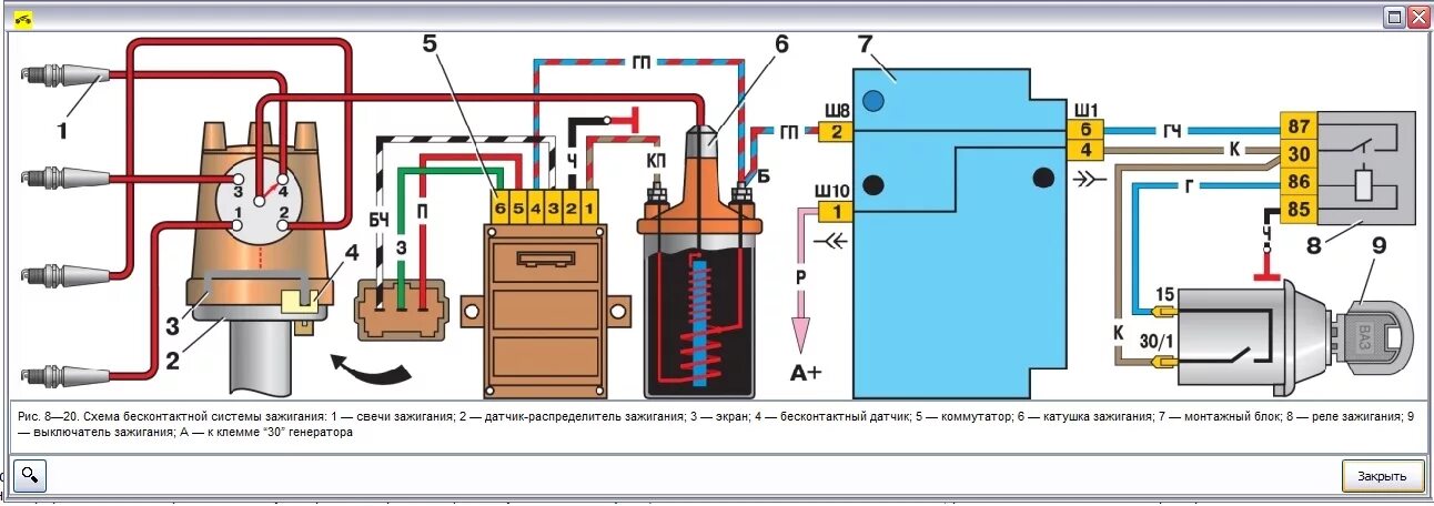 Бесконтактная система зажигания ВАЗ 2107 схема. Схема подключения катушки зажигания ВАЗ 2105 электронное зажигание. Схема зажигания ВАЗ 2105 бесконтактное зажигание. Схема подключения катушки зажигания ВАЗ 2105 бесконтактное зажигание.