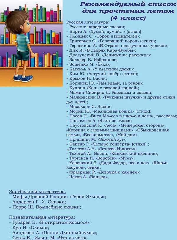 Литература для детей 4 класса. Список литературы для чтения. Список книг для чтения летом. Список книг про лето для детей. Список литературы для детей.