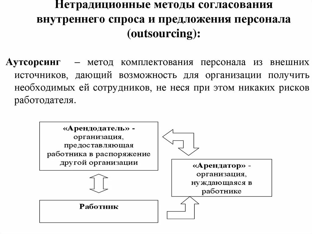 Метод комплектования это. Метод согласования. План по комплектованию персонала. Укомплектование персонала предприятия. Методы комплектования