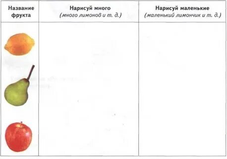 Овощи конспект логопедического занятия в старшей группе