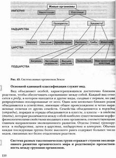 Живые организмы таблица