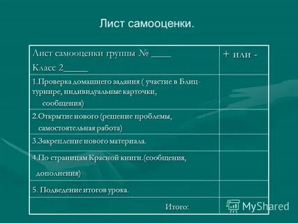 Самооценка в 1 классе