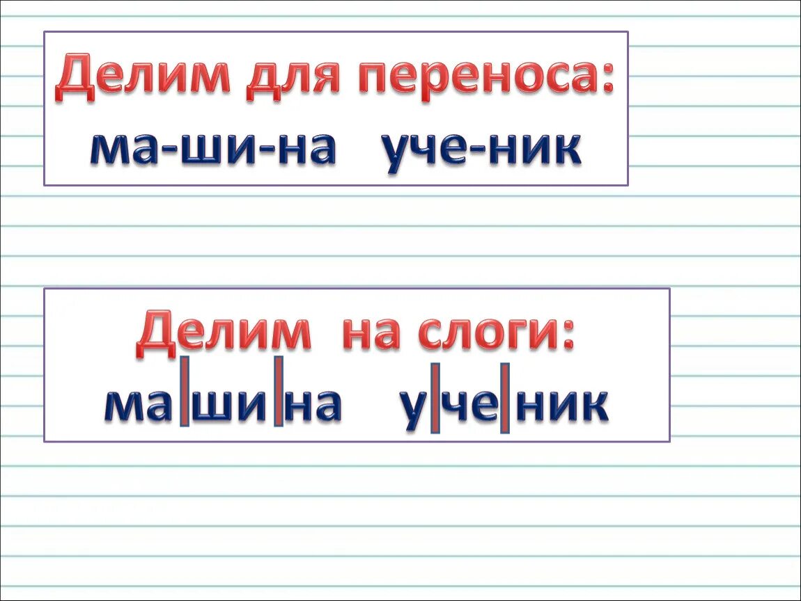 Воскресенье по слогам. Памятка перенос слов 2 класс. Перенос слов 1 класс. Деление слов на слоги перенос слов. Правила переноса слов памятка.