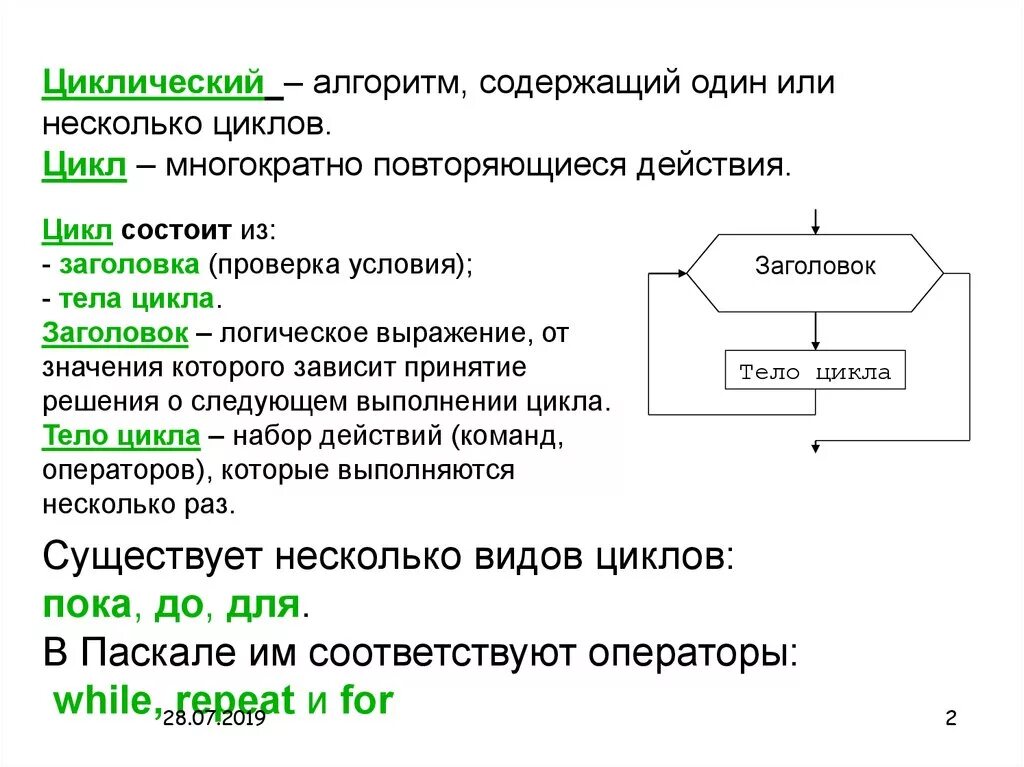 Алгоритм d c. Заголовок цикла for. Алгоритм содержащий цикл. Виды циклов в c++. Заголовок в цикле for это.