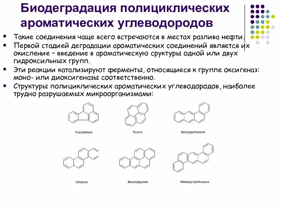 Ароматическим соединением является. Схема катаболизма полициклических ароматических углеводородов. Полициклические ароматические соединения. Номенклатура полициклических соединений. Биодеградация полиароматических углеводородов.