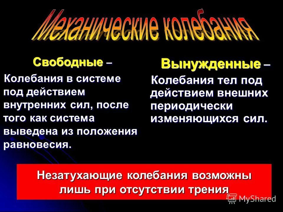 Свободные вынужденные. Колебания в системе под действием внутренних сил после того как. Колебания тел под действием внешних периодически изменяющихся сил. Свободное и вынужденное колебание. Свободные и вынужденные колебания.