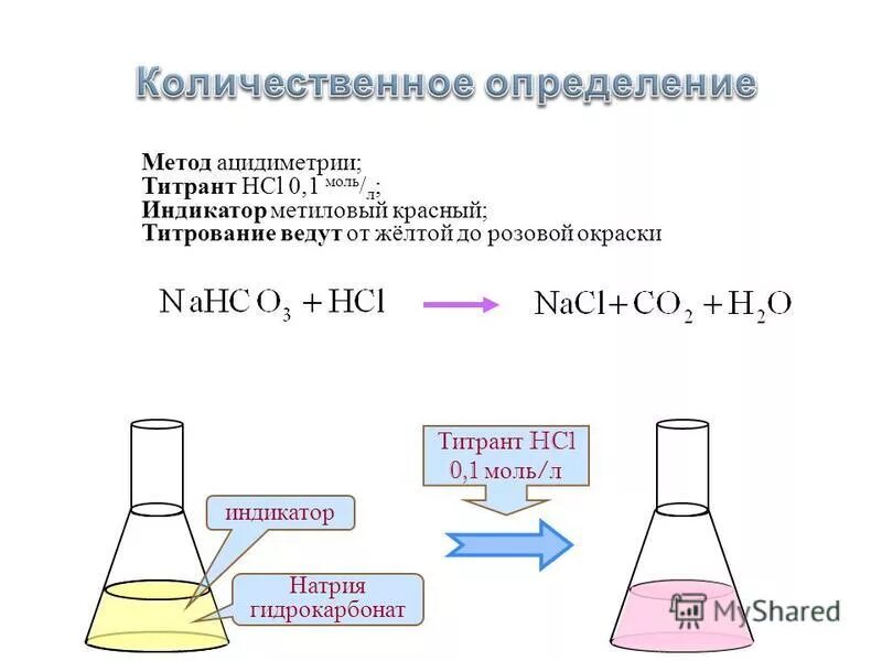 Гидрокарбонат натрия вступает в реакцию с