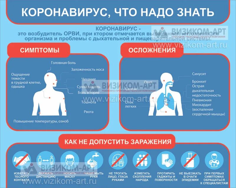 Орви в москве 2024. Информационный стенд по коронавирусу в организации. Стенд «коронавирус». Информация по ковид для стенда. Коронавирус информация для стенда.