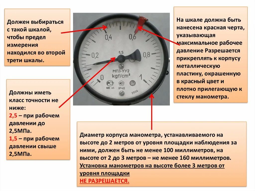 Величина рабочего давления. 2/3 Шкалы манометра. Манометры рабочее давление шкала. Шкалы измерения манометров. Вторая треть шкалы манометра.