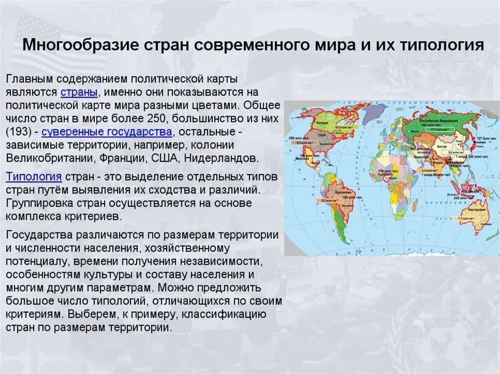 Какую информацию содержит политическая. Какую информацию содержит политическая