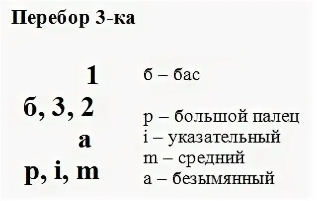 Легкие переборы для начинающих. Переборы на гитаре для начинающих 6 струн. Переборы на гитаре схемы. Лёгкие пепеборы на гитаре. Виды перебеборов на гитаре.