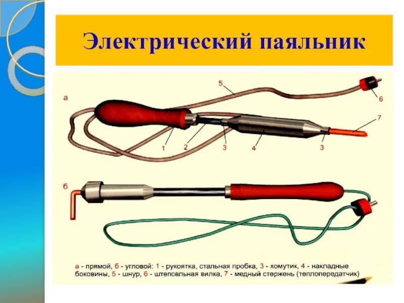 Паяльник рассчитанный на напряжение 220. Устройство электрического паяльника. паяльник не электрический. электра паяльник. паяльник сообщение электрический.