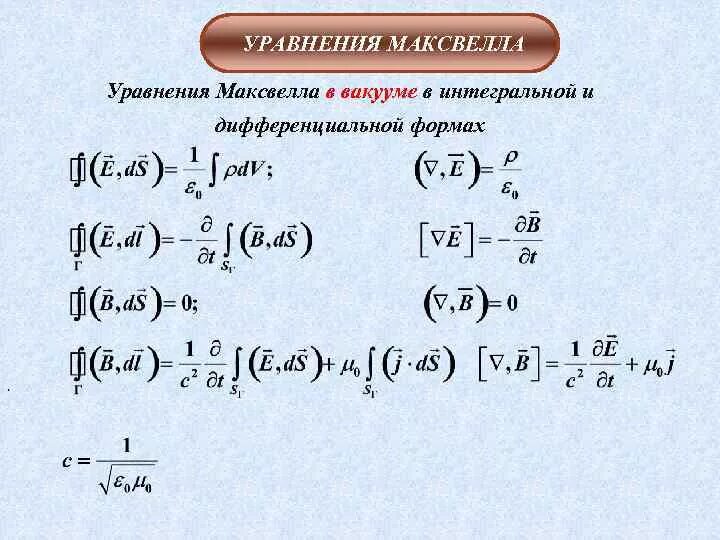 Уравнения Максвелла в интегральной и дифференциальной формах. Уравнения Максвелла в вакууме. Система уравнений Максвелла в вакууме. Уравнение Максвелла в интегральной форме для вакуума.