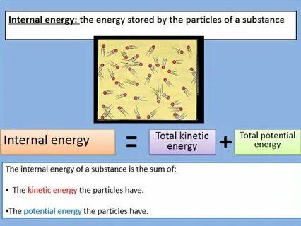 Change energy