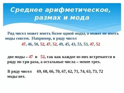 Мода числового набора