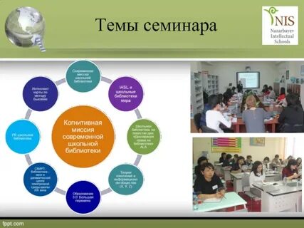 Темы тренингов для студентов