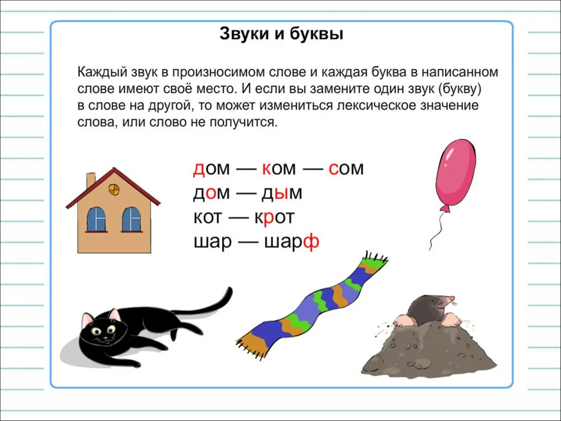 Рисуют сколько звуков. Звуки и буквы. Конспект урока буква о звук о. Звуки и буквы 2 класс. Понятие звук в русском языке.