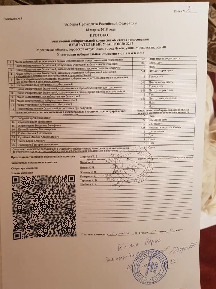 Протокол получения информации. Протокол избирательной комиссии. протокол результатов выборов. протокол об итогах голосования на выборах. копия протокола.