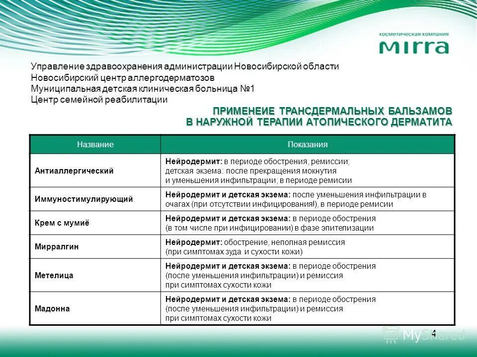 индивидуальный план ухода. план долговременного ухода. виды социально-бытовых услуг. индивидуальная программа ухода. план ухода ухода за пациентом.