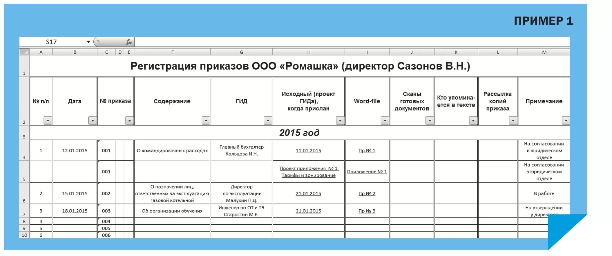 Журнал входящей документация в организации. Учет входящей и исходящей корреспонденции. Журнал регистрации исходящих документов образец. Реестр входящей и исходящей документации. Регистрация договоров в учреждении