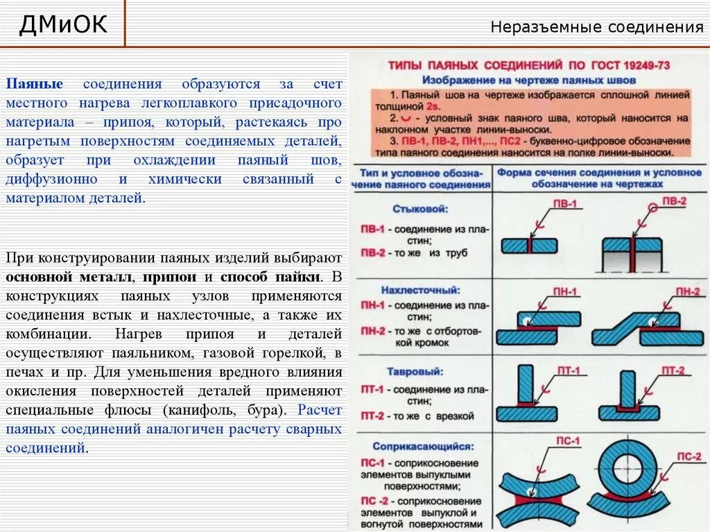 Неразъемные соединения металлов. Неразъемные соединения деталей клееное соединение. Неразъемные соединения деталей паяное соединение. Соединения неразъемные сварные чертеж. Неразъемные соединения» сварные, паянные. Инженерная Графика.