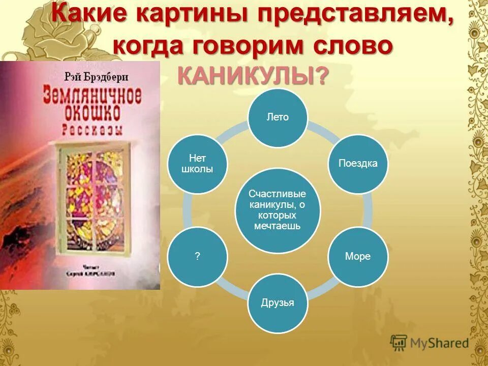 Составление кластера. Кластер каникулы. Формы долга заполни кластер. Кластер по немецкому языку. Заполни кластер.