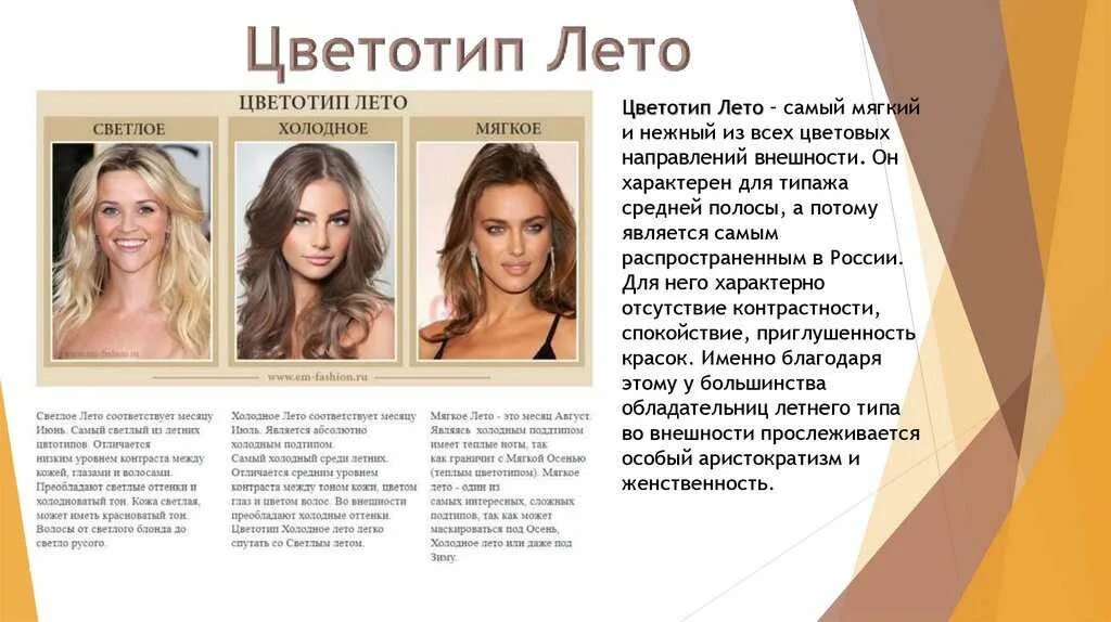 Как понять свой типаж. Как понять свой типаж