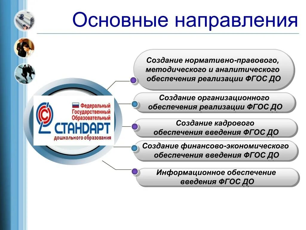 Направления фгос дошкольного. Внедрение ФГОС дошкольного образования. ФГОС. Реализация стандарта дошкольного образования. ФГОС об электронном образовании.