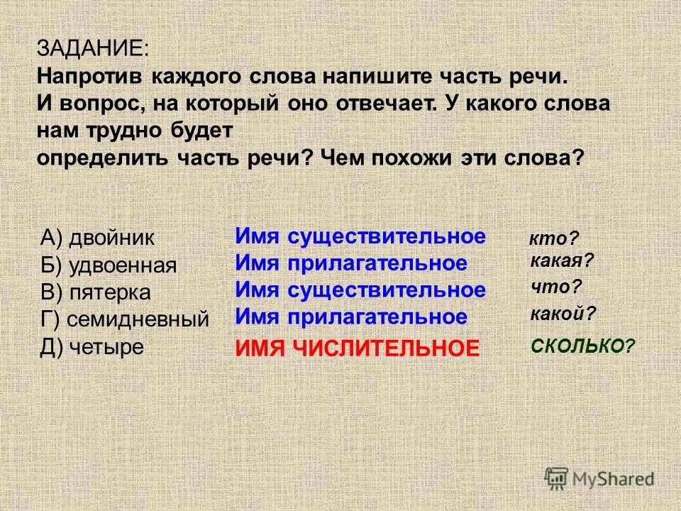 Неотъемлемая часть как пишется. Слова двойники. Сочинить про части речи. Часть речи слова двойник. Напротив каждого.