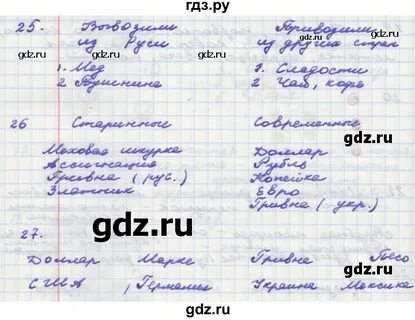 Решебник 7 класс рабочие тетради