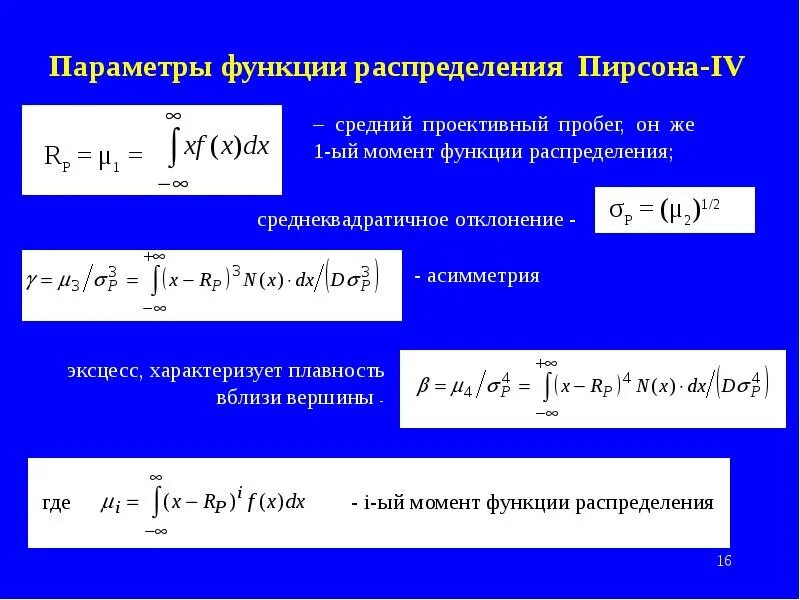 Параметр функции это. Параметры функции. параметры распределения. параметры математика. параметры в математике.