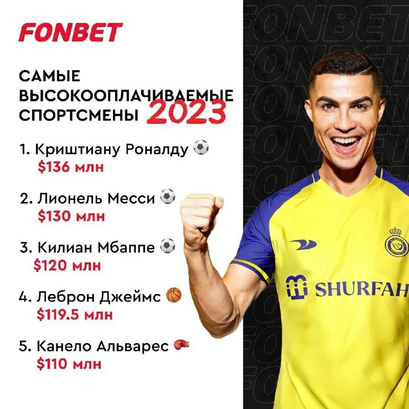 Список спортсменов