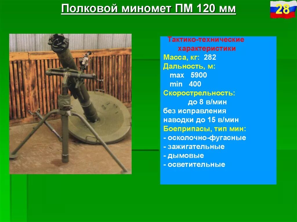 120 мм дальность стрельбы. Миномёт 120 мм дальность стрельбы.