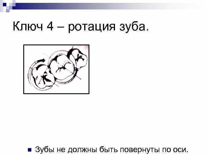 Ротация карт апрель 2025