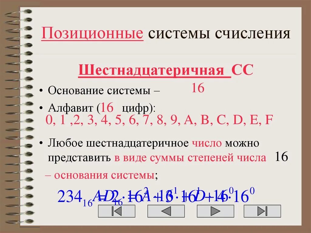Основание числа в информатике. Основание позиционной системы счисления это. шестнадцатеричная система счисления. шестнадцатиричная система счисления. позиционные системы счисления шестнадцатеричная.