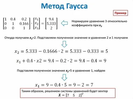 Система методом гаусса