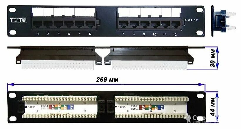 Trust крипто. патч-панель lanmaster (twt-pp50tel45 ) 19" 1u 50xrj45 utp. Twt курс. патч-панель lanmaster twt-pp12utp. Twt trust wallet.