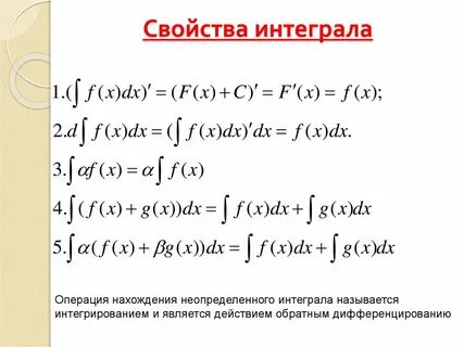 Свойства первообразной