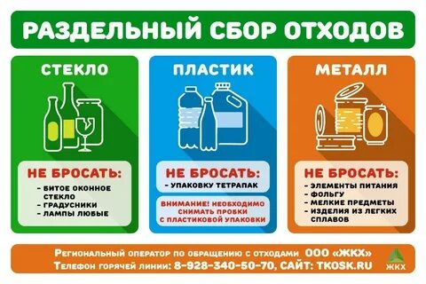 Раздельный сбор стекла