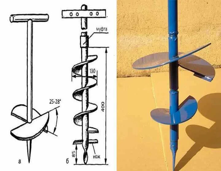 Бур для свай ТИСЭ схема. Садовый шнековый бур 80*300. Бур для обсадной трубы 125 мм. Чертежи бура для бурения скважин для воды. Ручной бур для скважины