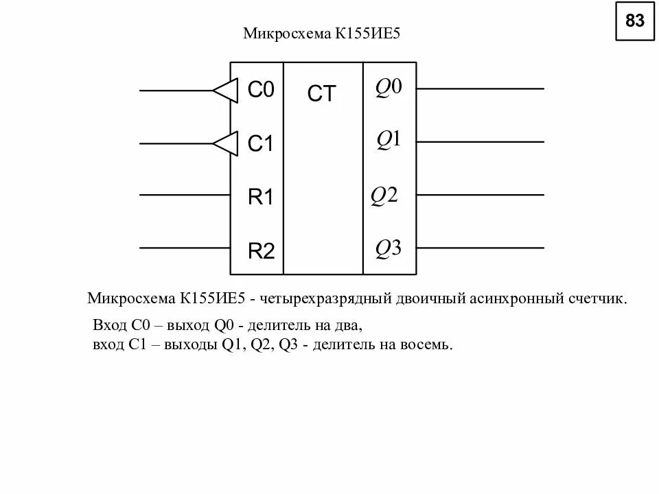 Счетчик вход выход. Делитель частоты на ие5. Счетчик к155ие5 таблица истинности. Счетчик на микросхеме к155ие5. Счетчик импульсов на 155ие5.