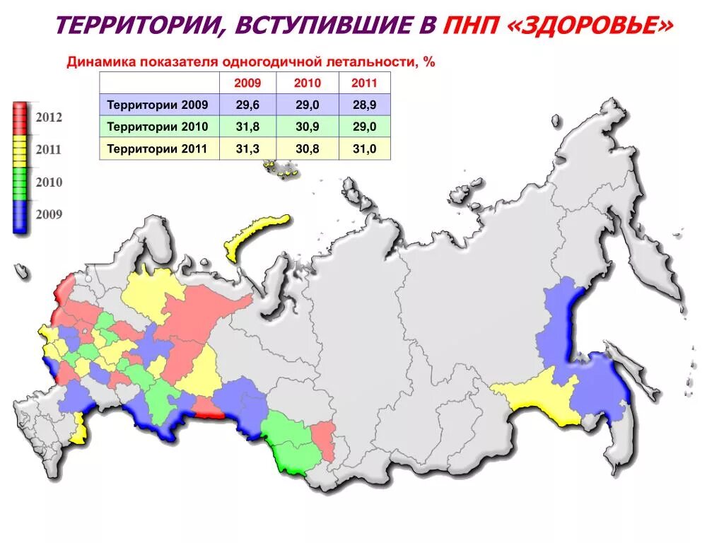 Потенциально нежелательные программы pup. Россия вступает территория.