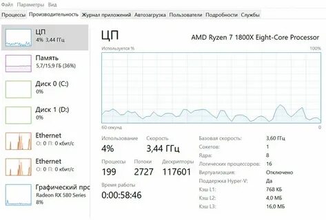 Журнал задач windows